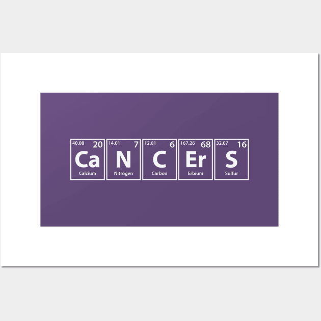 Cancers (Ca-N-C-Er-S) Periodic Elements Spelling Wall Art by cerebrands